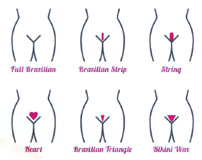 比基尼除毛服務展示 - 專業熱蠟除毛技術